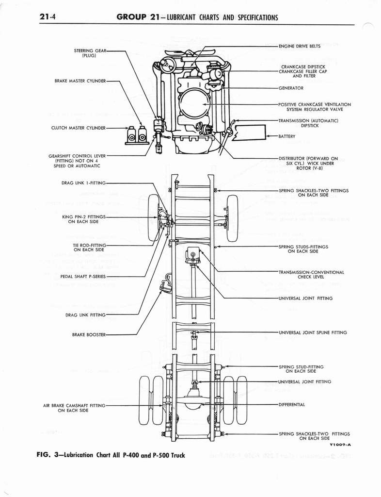 n_1964 Ford Truck Shop Manual 15-23 080.jpg